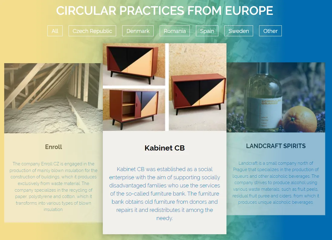 Meet circular entrepreneurs