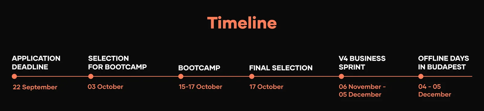 V4 Startup Force – Autumn 2025