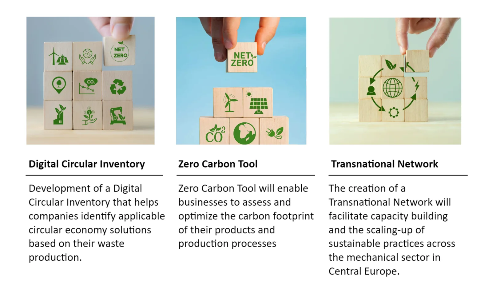 REUSE2030 project overview