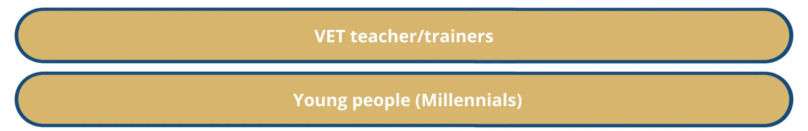 MyVa target groups